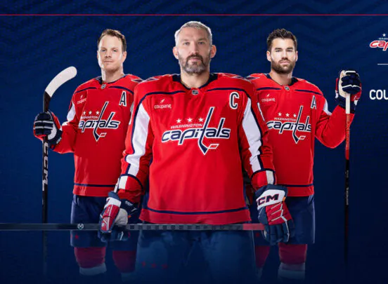 Three Washington Capitals hockey players in red jerseys pose with hockey sticks on a blue background. The Capitals logo appears in the top right corner.